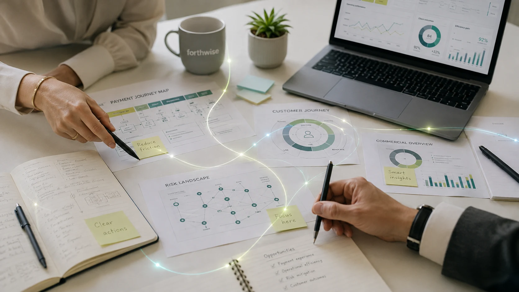 Connected consultancy working materials for Payments Strategy and Consultancy